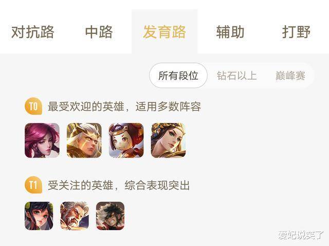为何S19赛季后羿胜率暴跌,当前版本后羿是否还适合继续用来上分