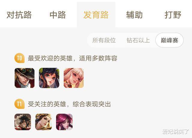 为何S19赛季后羿胜率暴跌,当前版本后羿是否还适合继续用来上分