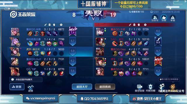 辅助的神?吴日天2421分位列巅峰赛第六,每一分都是辅助的新纪录