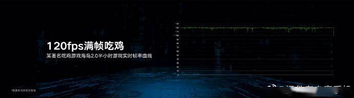 联想拯救者电竞手机Pro正式发布:首发骁龙865 Plus+90W超级闪充 3499元起