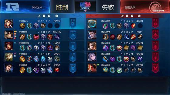 KPL:让二追四!RNG.M淘汰佛山GK晋级败者组第二轮