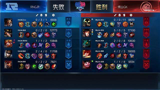 KPL:让二追四!RNG.M淘汰佛山GK晋级败者组第二轮