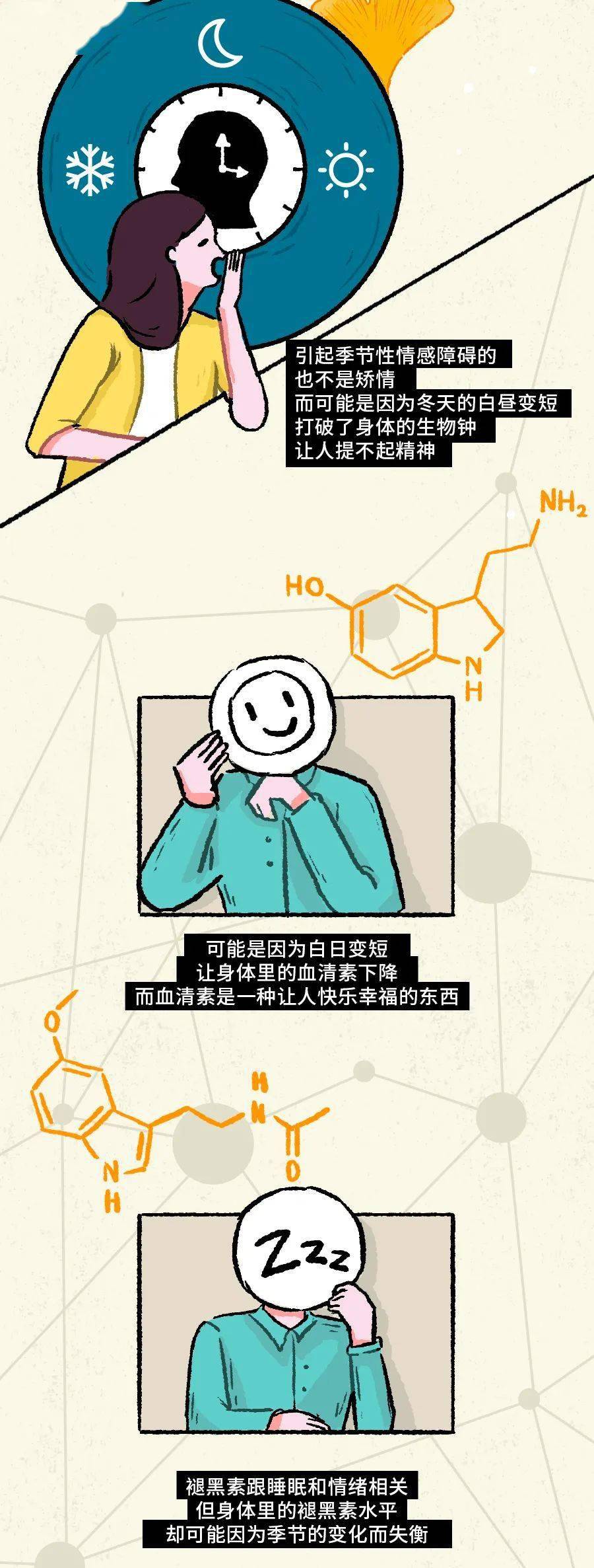 一到冬天,我就死气沉沉电量不足