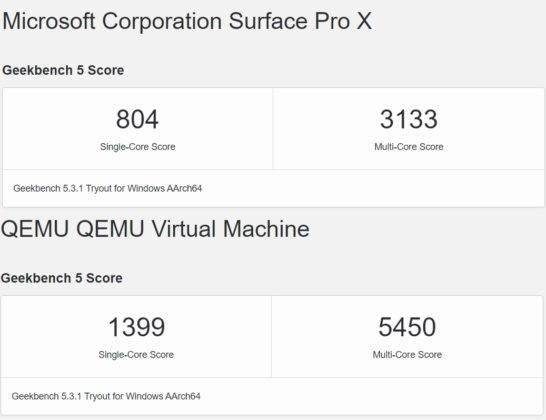 彭博社:微软正自研ARM芯片,在Surface中抛弃Intel