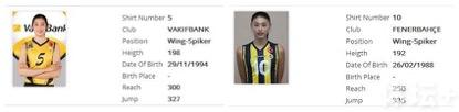 世界第一主攻之争!朱婷金延璟将正面交锋引爆土超