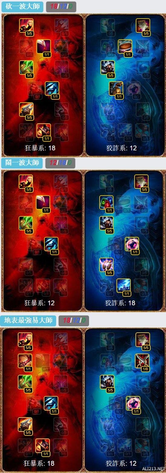 你是周杰伦我就是你爹 周董玩LOL为证身份发脸书
