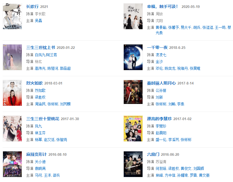 杨幂近5年作品被唐嫣吊打,热巴更被杨紫压制,嘉行长点心吧!