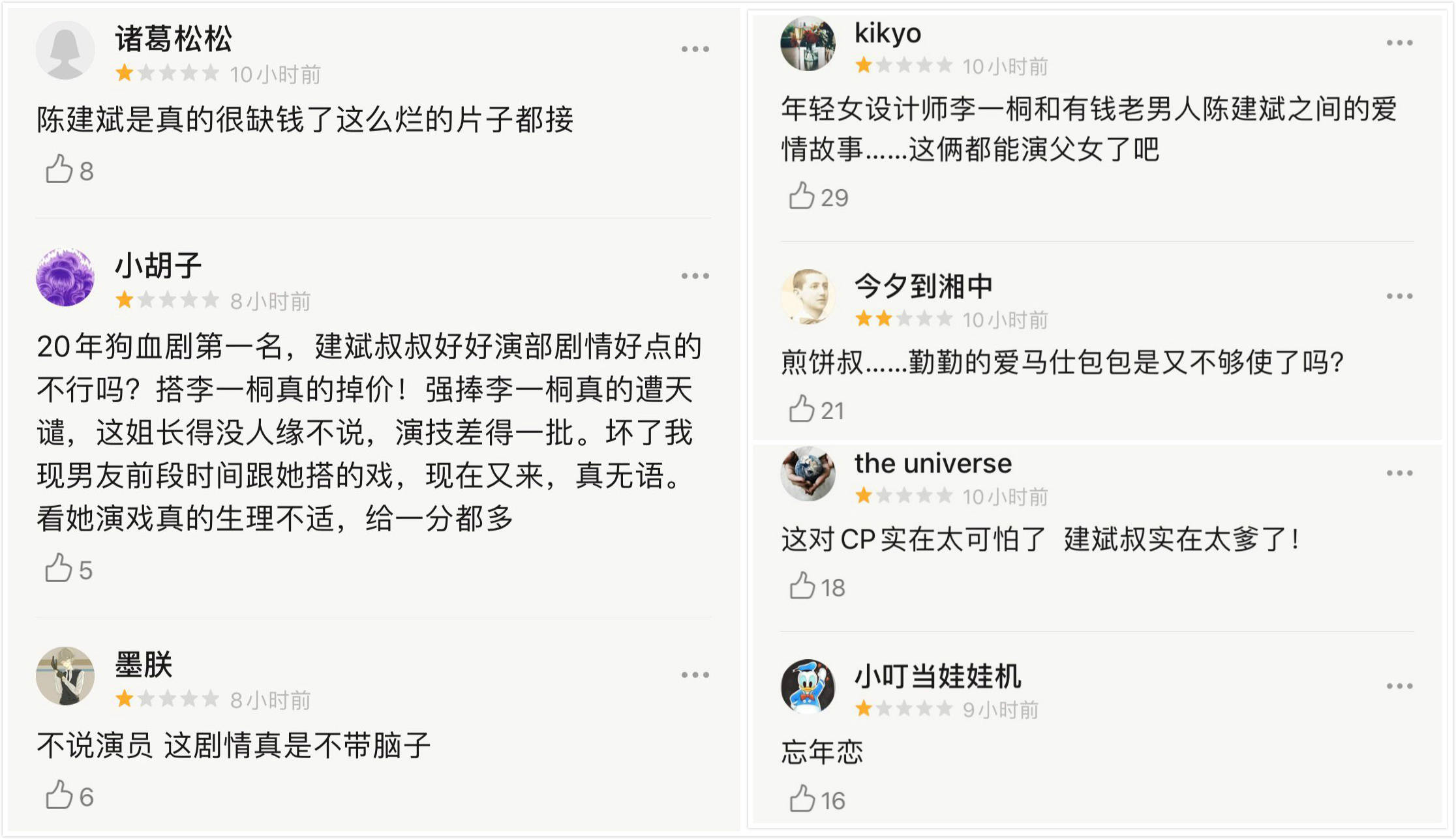 陈建斌新戏口碑两极分化,与女主相差20岁,被吐槽不像情侣像父女