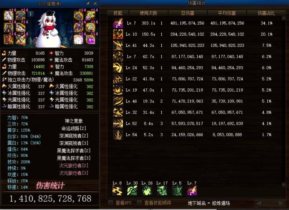 DNF:全身红14谁三觉最强?红眼第3剑魂第6,12年下水道成了真神