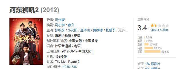小沈阳失宠记:从红遍全国,到无人问津,他得罪了谁?