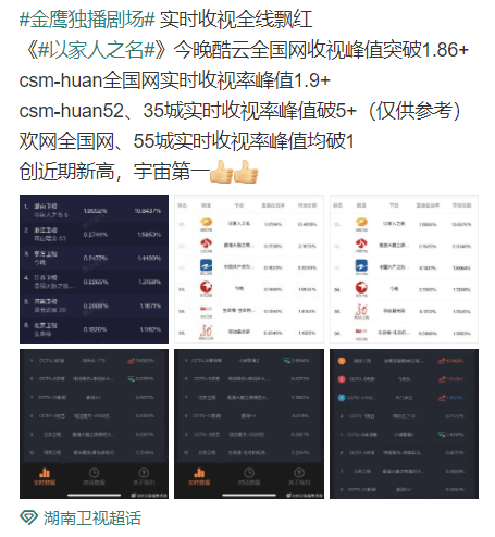 《以家人之名》后续剧情狗血,三兄妹强行分开,偶像剧内核暴露了