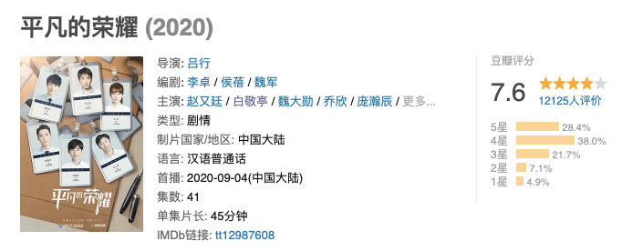 白敬亭太不容易了,终于有一部高口碑剧,上一部还是6年前