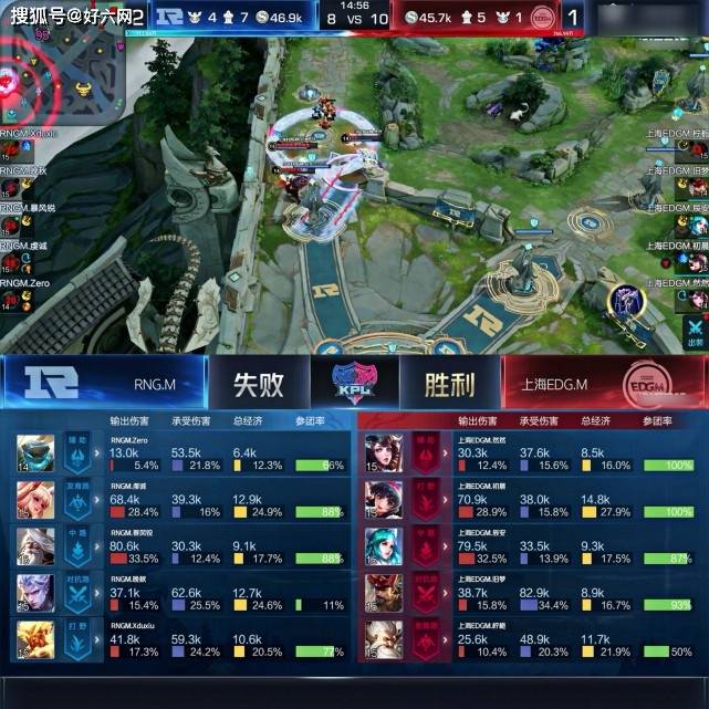 王者荣耀:EDGM大乔老夫子强推,雨雨露娜迎来最大赛点,RNGM胜利