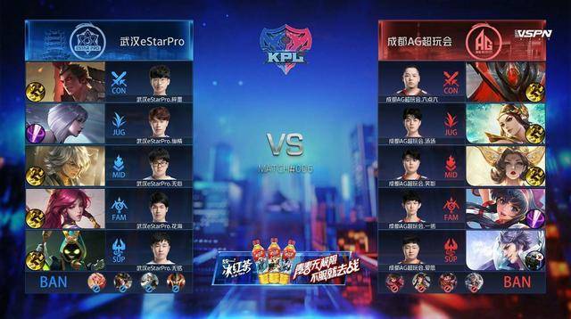 KPL复盘:秋季赛首战失利,是什么成了eStar的绊脚石