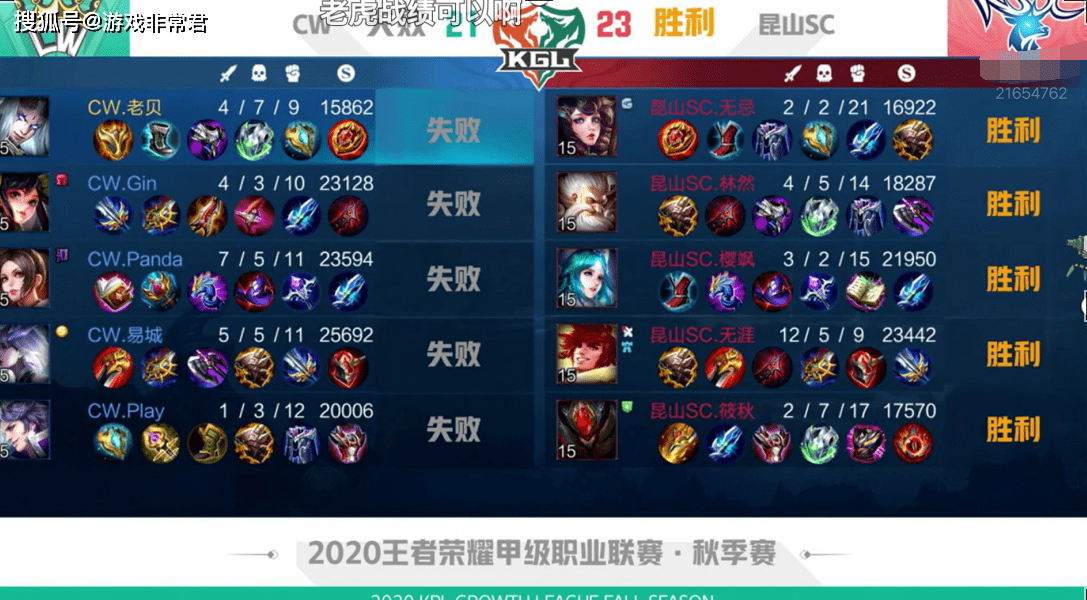 斗鱼KGL秋季赛,昆山SC对战CW,激烈程度不输KPL