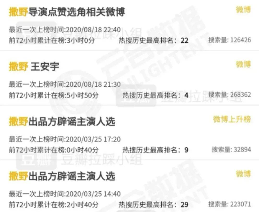 耽改剧营销出来的工业糖精,越来越没味儿了.