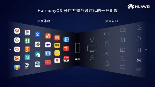 华为鸿蒙系统升级到2.0了,为什么第一批用户还离不开U盘