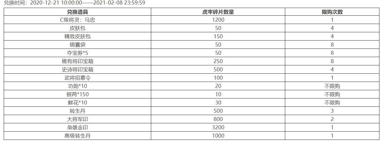 三国杀新服虎牢关增18个彩蛋,再现三英战吕布,将灵还免费送?