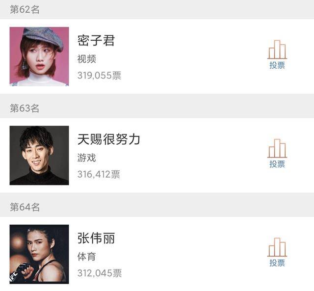 五国服韩信带飞小姐姐!没想到小丑竟然是他自己?!