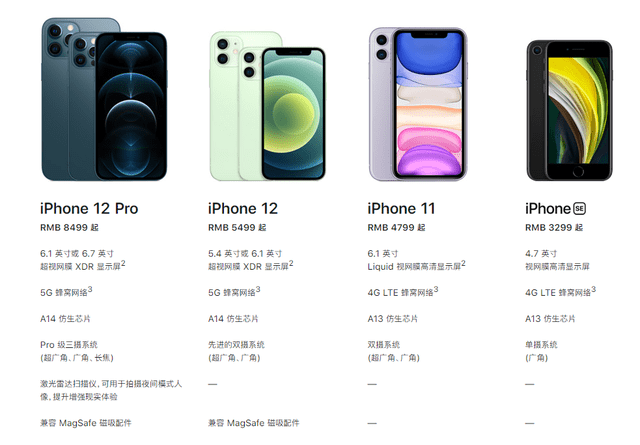 iPhone 12系列爆卖,不仅因为好用,也因为安卓不给力