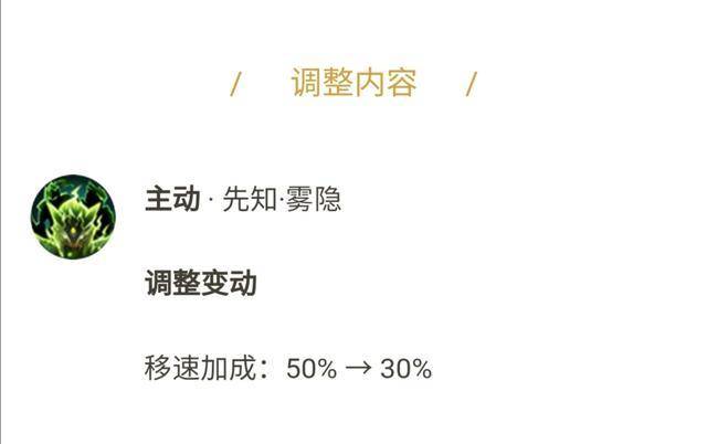 王者荣耀:鬼谷子昔日热门辅助,如今2%出场率坐冷板凳