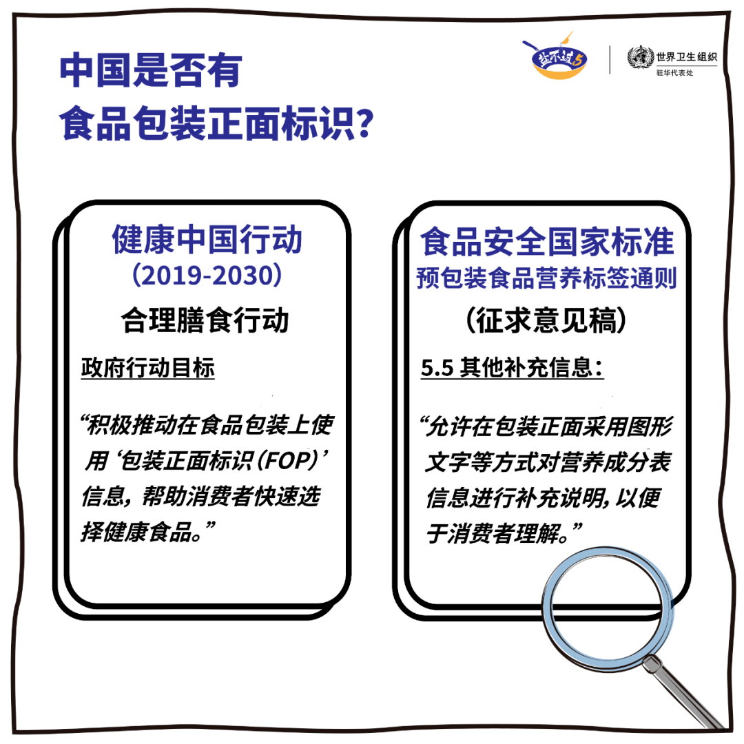 【小科普】【转】食品包装正面标识,只需一眼,盐油糖含量轻松掌握