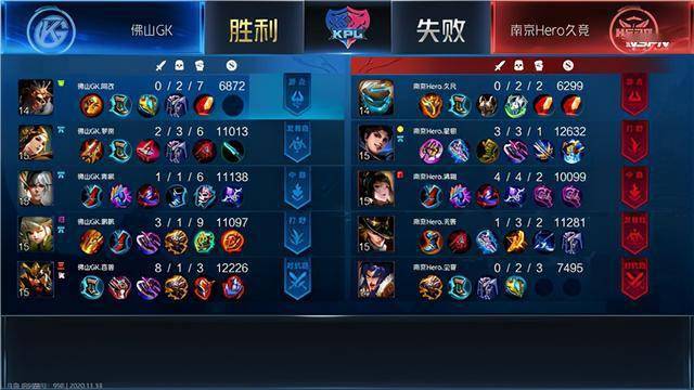 KPL:佛山GK 3:2 南京Hero久竞,坐上季后赛末班车