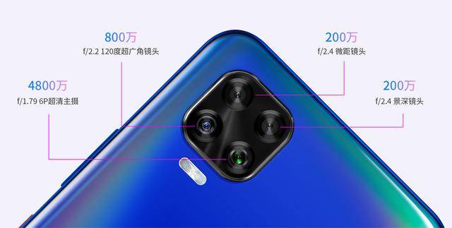 中兴天机AXON 11 SE发布:对比iQOO Z1,它的竞争力如何?