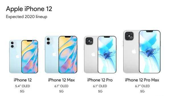 618刚结束iPhone11就恢复“原价”,iPhone12延期上市稳了?
