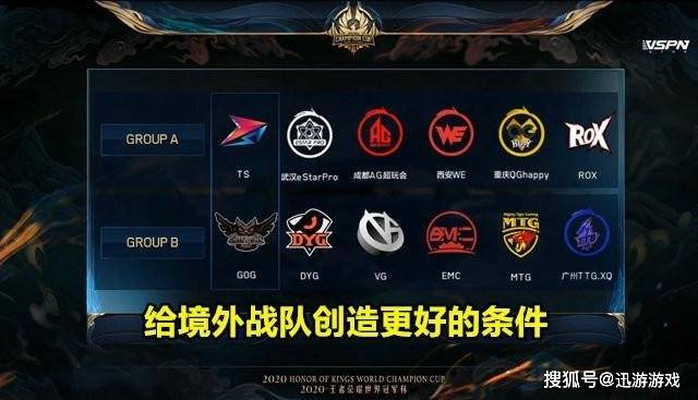 王者荣耀:世冠举办方偏袒境外队伍?说出理由后让KPL众队释然!