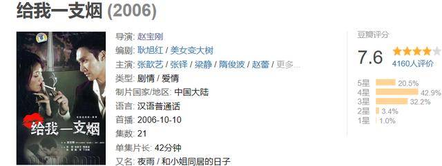 王珞丹想翻红,网友说的报名《浪姐》可能不行