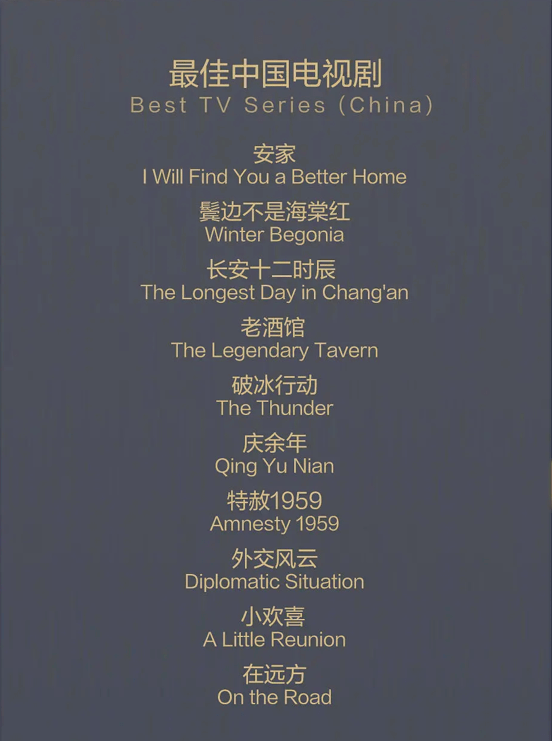 白玉兰颁奖礼现“老戏骨之争”,视后竞争硝烟弥漫,陈宝国封帝
