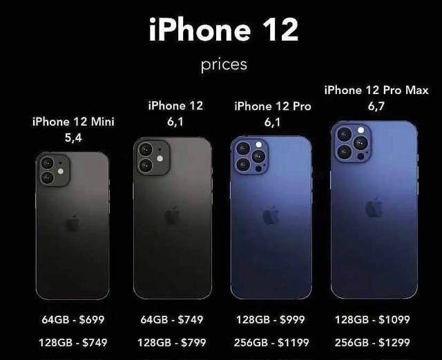 iPhone12价格表泄露,起步仅64GB,高配万元买不起!