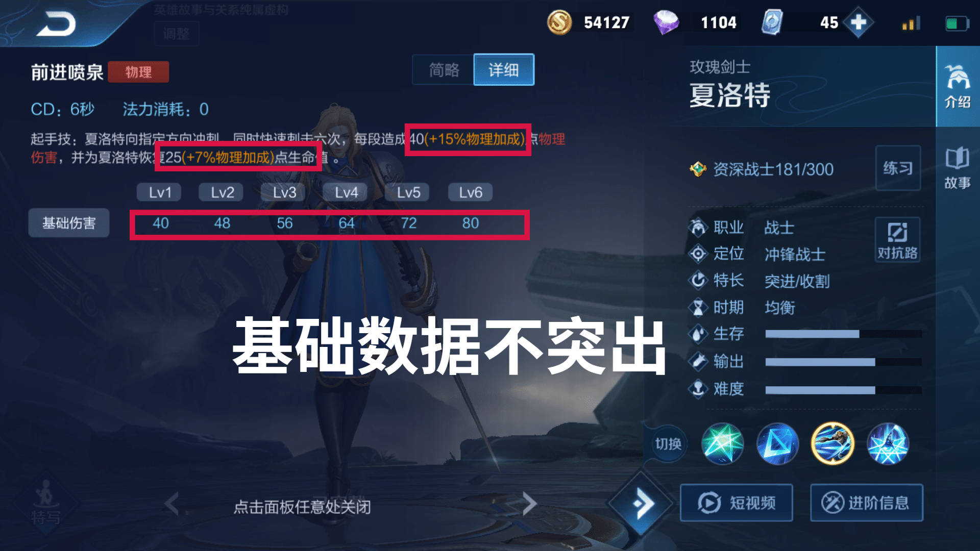 王者荣耀:胜率上涨8%,夏洛特成功逆袭,成为对抗路T1级新宠