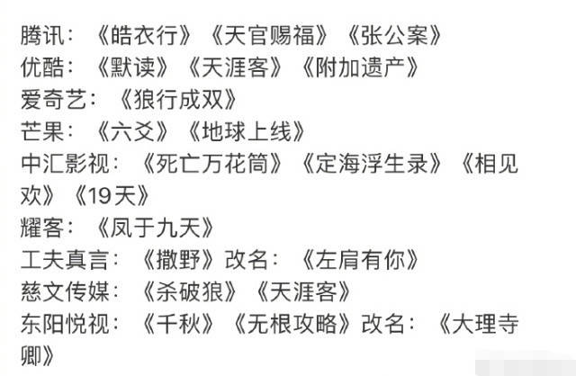 原作撇清和《张公案》的关系,除了名字都不一样,耽改彻底变味