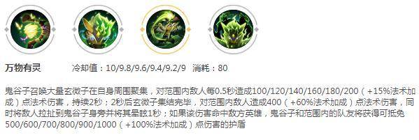 王者荣耀:鬼谷子昔日热门辅助,如今2%出场率坐冷板凳