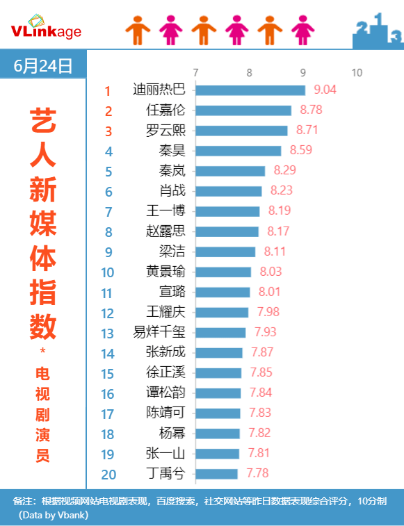 《凤归四时歌》煜王“真香”圈粉,95后硬汉小生陈靖可荷尔蒙爆棚