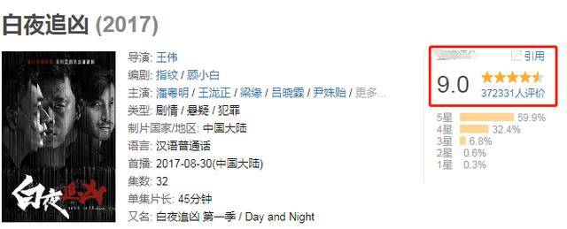 46岁潘粤明终于迎来巅峰强势翻红,早期却因颜值问题对演戏没信心