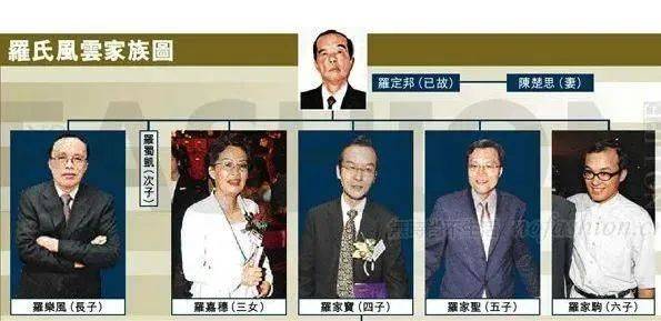 赌王四太承认神秘长子!罕见曝光疑为争产,何猷君地位或遭威胁?