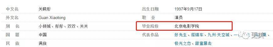 关晓彤这是被抢风头了?撞脸沈月的她成新晋“京圈格格”