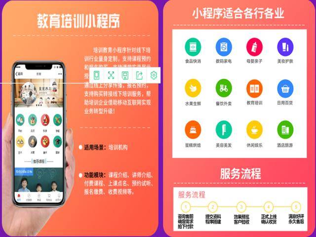 2020年微信小程序正当时,做好运营推广盈利翻倍不是梦!