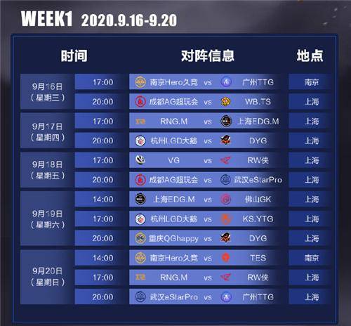 王者荣耀:wb.TS对阵AG超玩会,月光能否率队成功“复仇”!