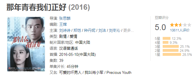 《步步惊心》成刘诗诗巅峰作,与霍建华朱一龙等合作的剧都难超越