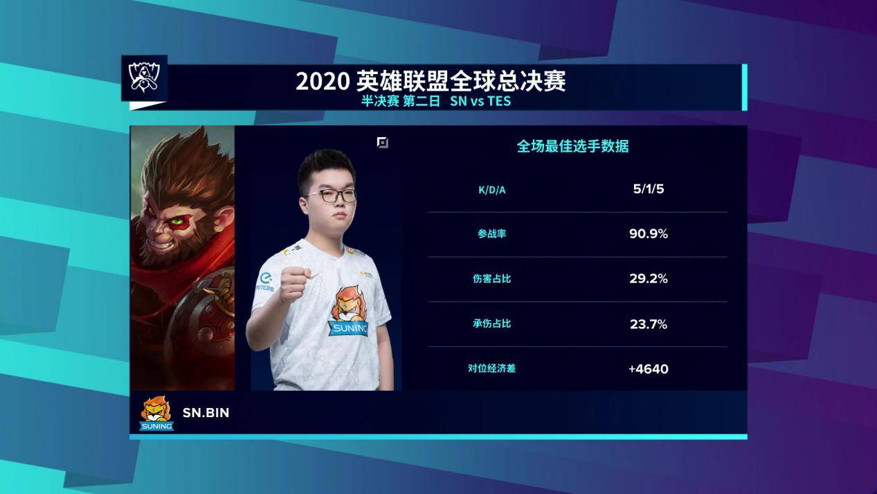 【转】S10半决赛 LPL内战SN势不可挡 剑指总决赛