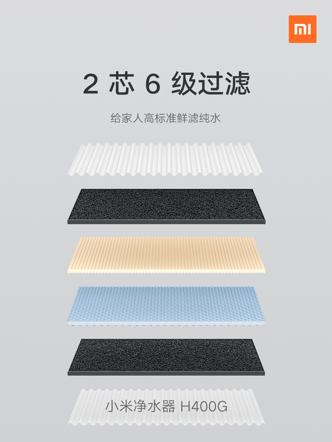 三款小米净水器齐发布 小米智能家电开启“智能生活,只管躺着”活动