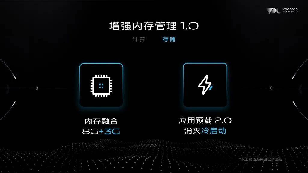 vivo公布OriginOS适配机型及时间,这几款首批可升!