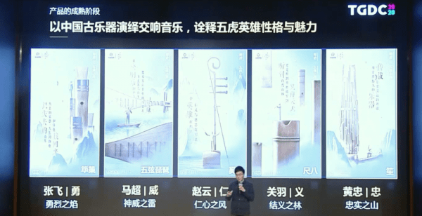 属于中国玩家的“王者荣耀宇宙”,现在走到哪一步了