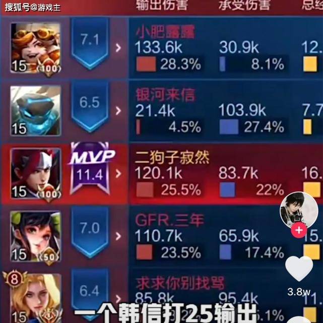 国标夏洛特巅峰赛“明送”?寂然直言一群云玩家,网友沸腾,舆论炸锅