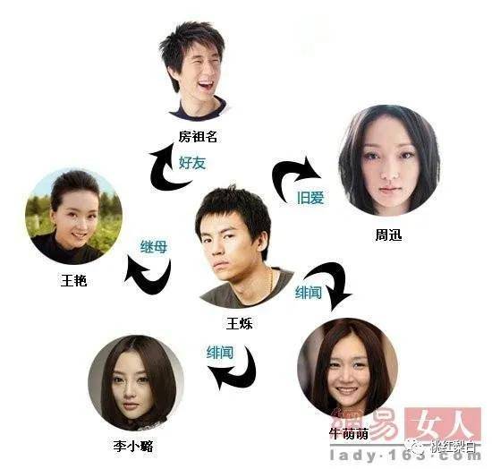 老公身家100亿住故宫隔壁,最美晴格格用得着给于正打工?