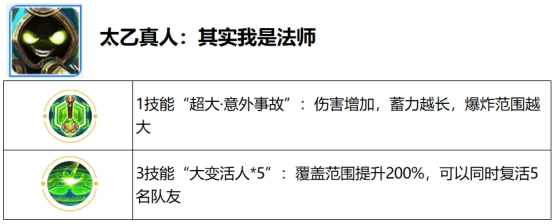 阿珂会多重影分身术《王者荣耀》全新“觉醒之战”即将回归